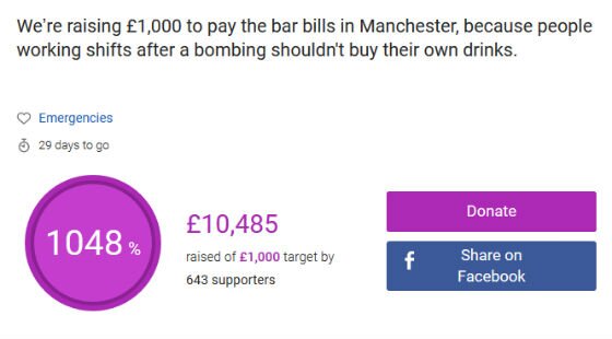 Crowdfunding appeal launched for Manchester Hospital staff to have a drink