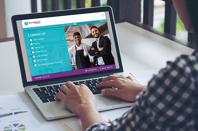 Springboard launches new programme to support jobseekers in the Midlands