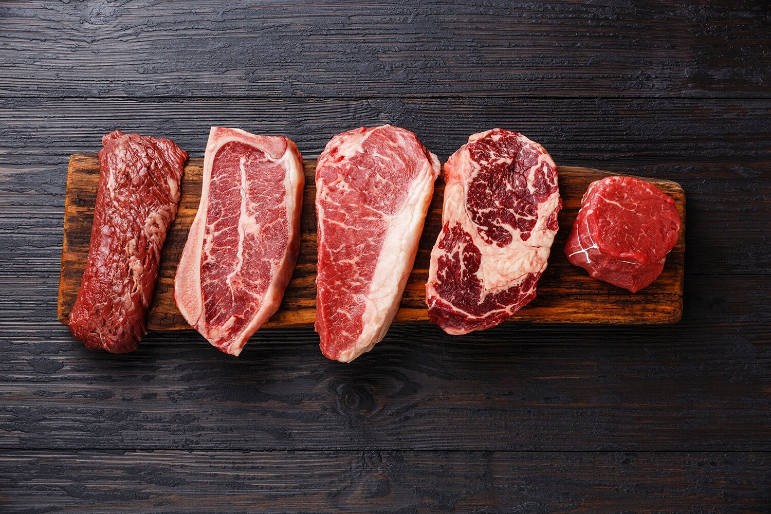 Meat matters: the latest trends in meat and poultry