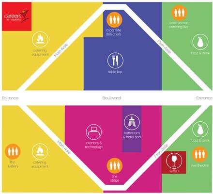 Hotelympia 2012 &ndash; Survival guide