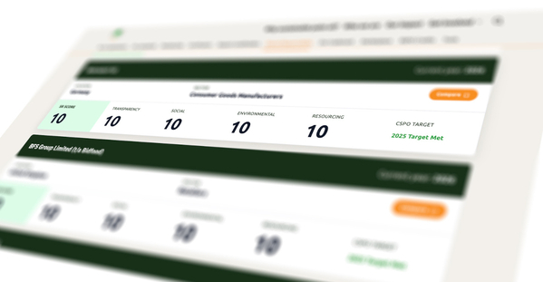 Bidfood recognised as only wholesaler to achieve perfect sustainable palm oil score